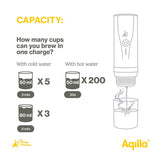 Aqiila Coffeebird Transportabel Espressomaskine (12V/USB)