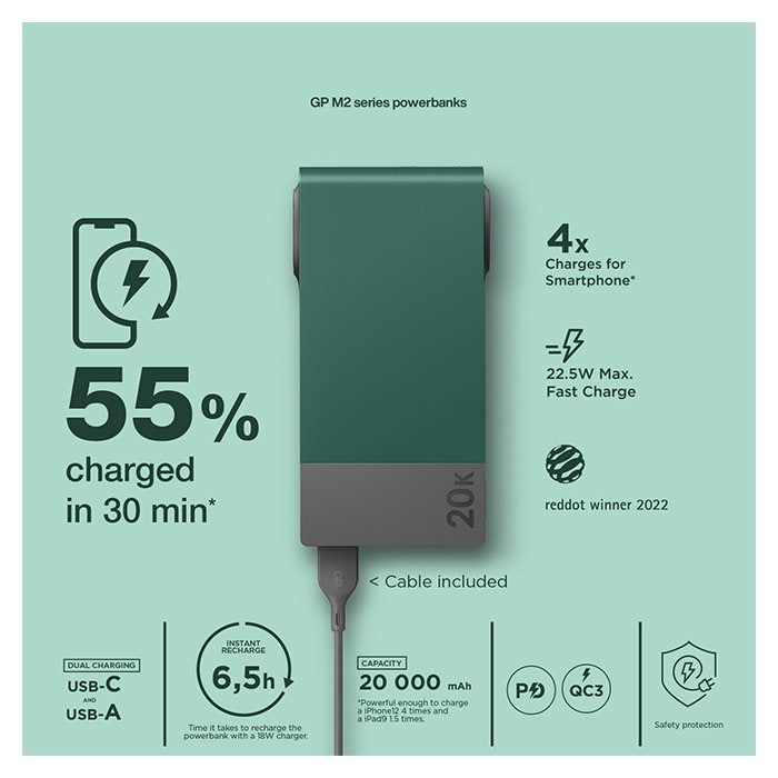 GP M2 Powerbank 20000 mAh | Hurtig &amp; Pålidelig