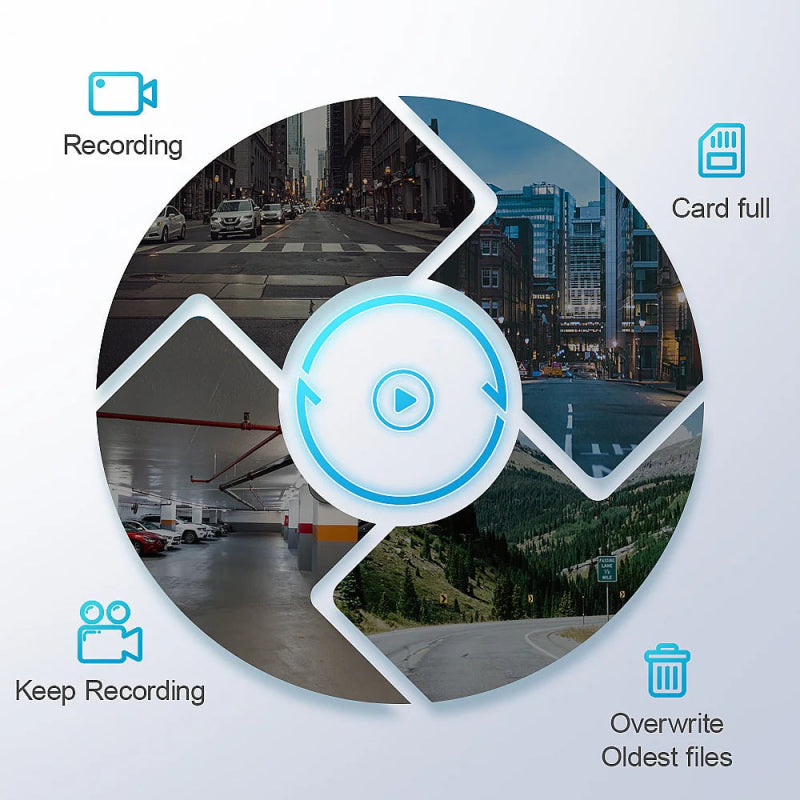 Fitcamx Dash Cam til XPeng G9 2022 - 2025 - GreenGoing