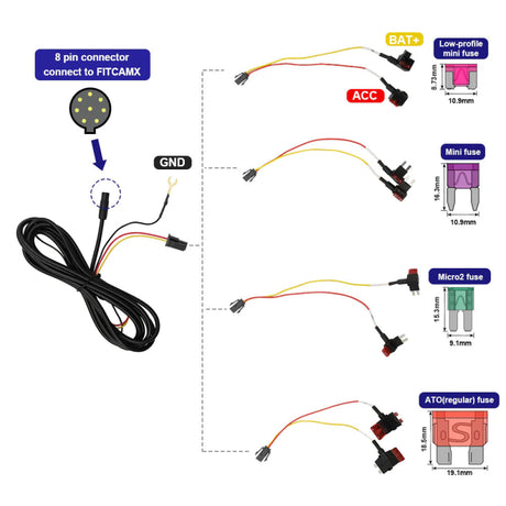 FITCAMX Fuse Box kit - GreenGoing